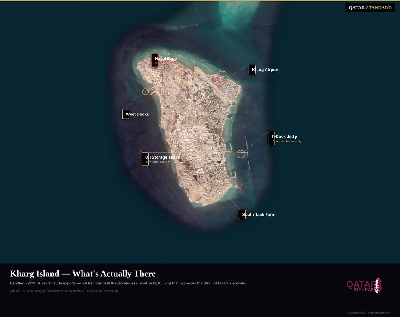 Would a US Invasion of Kharg Island Really Be the End of Iran?