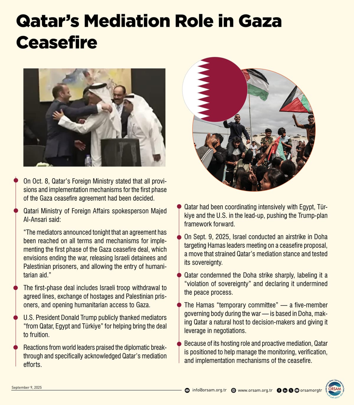 Qatar Gaza Mediation 2026: Inside the Doha Talks That Shaped the Ceasefire